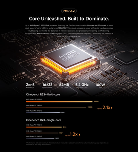 มินิฟอรัม MS-A2มินิพีซี AMD <span class=keywords><strong>Ryzen</strong></span> 9 9955HX 7945HX 2X10g SFP คอมพิวเตอร์พีซีแบบรวดเร็ว - Product Image 4