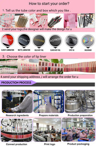 <span class=keywords><strong>Crayon</strong></span> à lèvres rétractable à marque privée, finition lustrée fine, mauve, beige, rose, <span class=keywords><strong>prune</strong></span>, couleur nude, rouge à lèvres, <span class=keywords><strong>crayon</strong></span> à lèvres, maquillage, couleur nude - Product Image 4