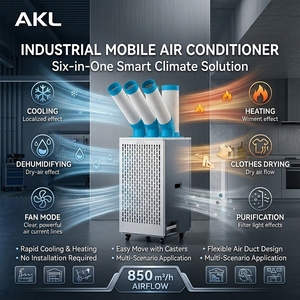 Energy Saving Portable Air Conditioner 22000BTU R32 High EER Low Power Consumption Mobile <b>Floor</b> AC for Workshop Room 220V Powerf - Product Image 1