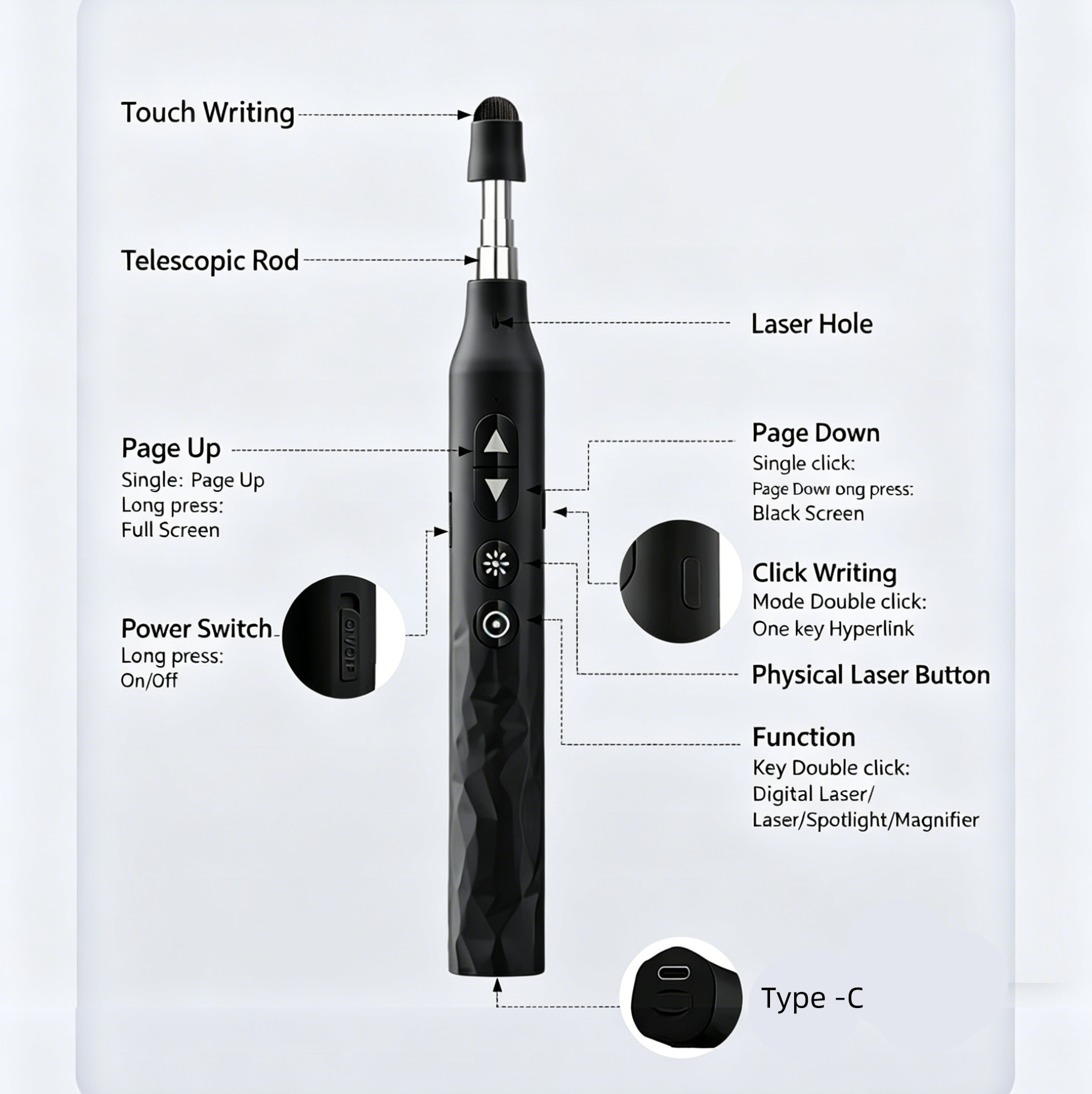 Smart <strong>Interactive</strong> <strong>Laser</strong> Pen <strong>Whiteboard</strong> Universal Extendable 60cm Touchscreen Teaching <strong>Pointer</strong> with Battery for Meeting Display