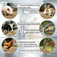 Ligne de production de granulés d'aliments pour volailles, bétail et moutons 1-2T/H pour les petites exploitations agricoles, équipement de fabrication d'aliments pour animaux.
