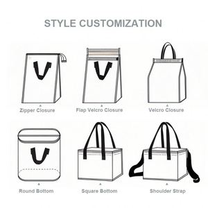 Wholesale Custom Disposable Leakproof Nonwoven Cooler Bag Picnic Thermal Insulated for Lunch Food Wine Durable and Portable - Product Image 4