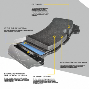 ผ้าเบรก UIDNU BRAKE PAD นวัตกรรมใหม่ ราคาดี ผ้าเบรกเซรามิก ไม่มีเสียงรบกวนหรือฝุ่น D2401 สำหรับรถยนต์ <span class=keywords><strong>ID</strong></span> 4/<span class=keywords><strong>ID</strong></span>. บัซ - Product Image 5