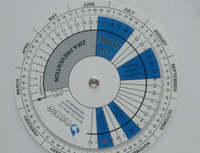 Tableau des roues de l'hôpital en gros Calculatrice personnalisée pas cher Grossesse Platine Grossesse Date d'échéance Calculatrice Gynécologue Règle