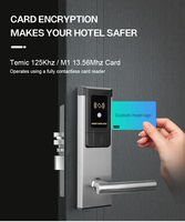 Cerradura de Puerta de Hotel RFID de Acero Inoxidable, Duradera, con Tarjeta y Llave Mecánica para Sistema de Control de Acceso