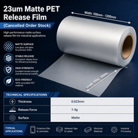 [Stock Annulé] Film de Démoulage PET Mat 23µm 1-3g Ultra Léger |   Vente de liquidation de stock de qualité A à 0,023 mm, prix spécial