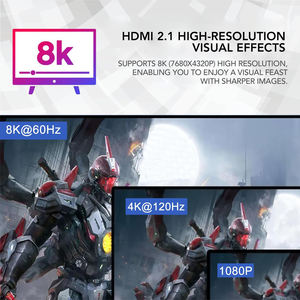 Syong ตัวแยกสัญญาณ HDMI 8พอร์ตสำหรับจอภาพหลาย8K60Hz และ3D HDMI2.1 HDCP2.3 HDR10 + สำหรับสำนักงาน HDTV จอแสดงกระจก - Product Image 4
