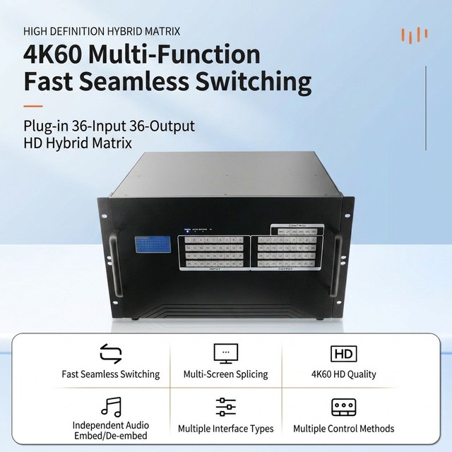 36-in 36-out One-card Four-way HD Seamless Hybrid Matrix Audio Analysis Signal Transmitter Plug-in Private Mold Metal Hardrock