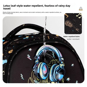 <strong>2026</strong> New Cute Cartoon Children's Polyester Backpack Large Capacity Multi-compartment Anti-fatigue Spine Protection <strong>Super</strong> - Product Image 3
