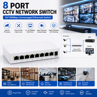 Switch Ethernet Gigabit non géré 8 ports, boîtier plastique, 10/100/1000M, pour caméras IP et réseaux domestiques