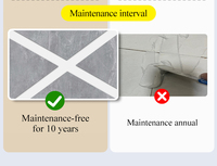 Dévoilez une esthétique cohérente avec le composé de coulis époxy mat CUALI Premium