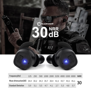 سدادات الأذن لحماية السمع CE ROHS FCC التكتيكية - Product Image 5