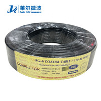 Vente chaude RG6 RG59 Rg 58 RG 214 RG 316 RG174 câble Coaxial utilisation pour TV/CATV/CCTV/communication Mobile/GPS