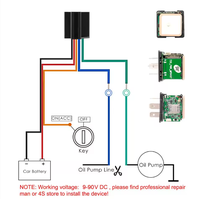 Traceur GPS intelligent 4G Arelink GT67 avec coupure moteur à distance pour moto et voiture, dispositif de localisation de véhicule avec carte SIM