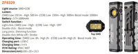 Lampe de travail portable rechargeable, lampe torche à base magnétique, étanche, torche de poche pour réparation automobile, camping d'urgence