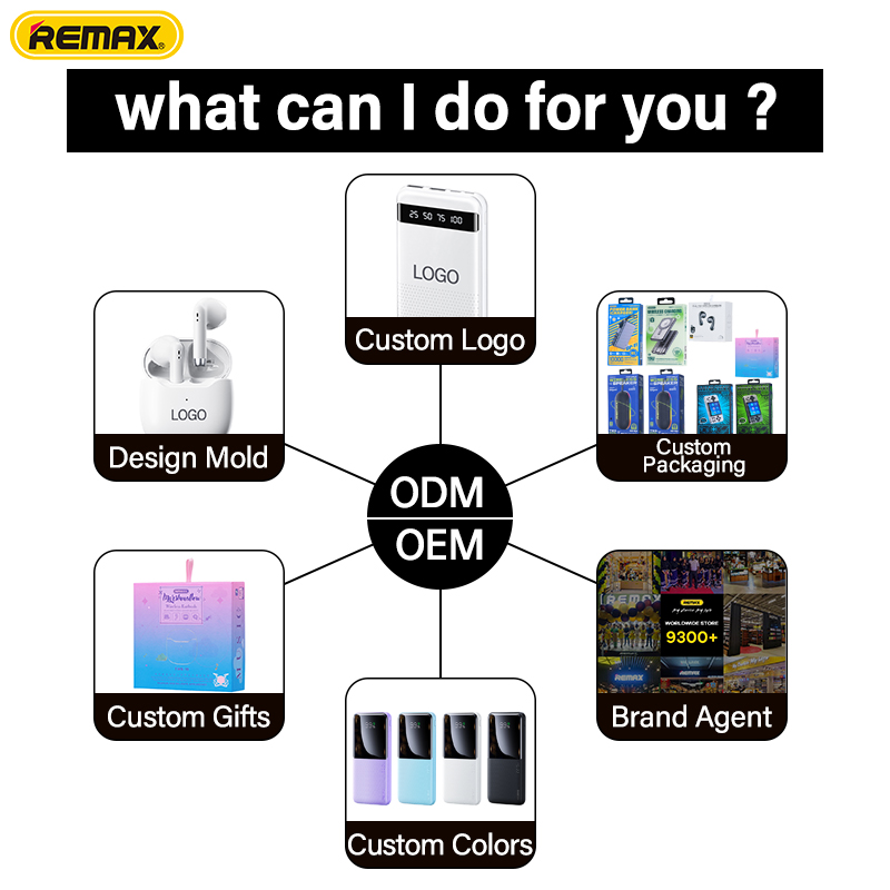 OEM/ODM