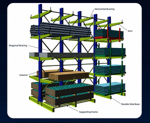 Sistema <span class=keywords><strong>de</strong></span> Estanterías Cantilever Robusto <span class=keywords><strong>de</strong></span> Doble Cara para Trabajo Pesado, para la Distribución Industrial <span class=keywords><strong>de</strong></span> Madera y Tuberías - Product Image 4