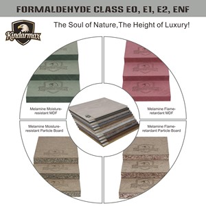 MDF mélaminé de qualité supérieure avec texture esthétique en pierre naturelle 8 mm 16 mm 18 mm pour la décoration murale de fond de télévision - Product Image 6
