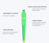 SC à SC Fiber Optique Câble Cavalier Fibre Pigtail Câble Optique Cordon De Patch Ftth Fibres Optiques 1 2 3 5 10 Mètres SC FC LC ST