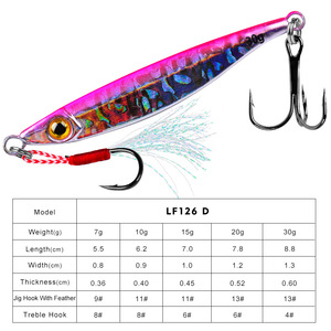 Nuevas Señuelos Metálicos <span class=keywords><strong>Star</strong></span> Eyes de 60g para Pesca Lenta, Jigs para Agua Salada, Señuelos Artificiales Duros - Product Image 6