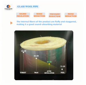 50Mm Mật Độ Cao Công Nghiệp Vật Liệu Cách Nhiệt Thiết Kế Hiện Đại Thủy Tinh Len Chống Cháy Nhôm Lá Sợi Thủy Tinh <span class=keywords><strong>Polystyrene</strong></span> - Product Image 3