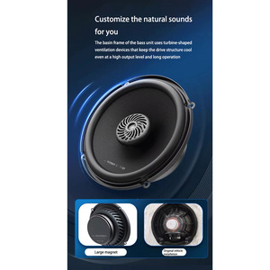 Haut-parleurs coaxiaux de voiture de haute qualité HM pour FIT-6CF 6F 6,5 pouces, composants en fer, <span class=keywords><strong>tweeter</strong></span>, caisson de basses 2 voies, système audio, DC 12V - Product Image 3