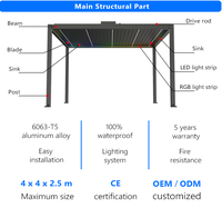 Pergola Aluminium wasserdichter Pavillon Outdoor Bio climatic Louver System Dach Pergola
