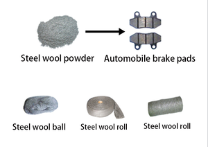 Gehakte Staalwolvezel Remblok Grondstof Productielijn Staalwol Maken Machine Fabriek - Product Image 5