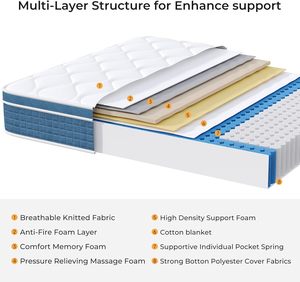 Hiện Đại Lai Nệm Cho Trẻ Sơ Sinh Và Trẻ Em Nhà Khách Sạn Tiêu Cực Oxy Ion Bộ Nhớ Bọt Với Túi Mùa Xuân Cho Nhà Khách Sạn Sử Dụng - Product Image 5