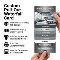 Tarjeta de Presentación Profesional Tipo Cascada para Lanzamientos de Productos con Diseño Interactivo de Pestañas Abatibles