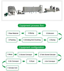 Ligne complète de traitement de poudre nutritionnelle poudre nutritionnelle poudre bébé riz en poudre Machine d'extrusion - Product Image 3