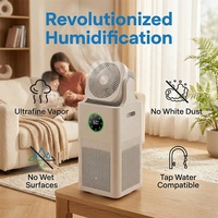 Purificador de Aire Inteligente 3 en 1 AVICHE con Humidificador y Ventilador, Nuevo Combo de Tendencia para Hogar, Bebés, Salón, Oficina con Monitoreo de Aire
