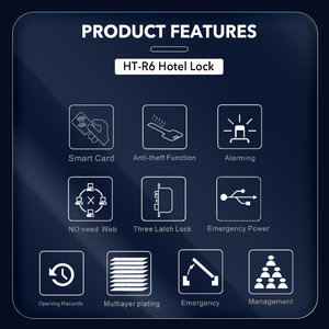R6 Single Handle Design Small Occupation Hotel Lock Rfid Card Emergency Unlocking Hotel <b>Door</b> Lock HT-R6 Smart Handle Lock Fatory - Product Image 5