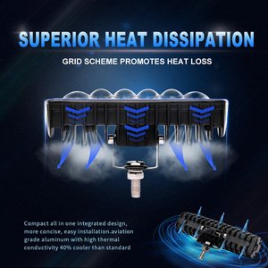 6 Inch 18W 6000K 8D Lens <strong>LED</strong> Work Light <strong>Bar</strong> IP68 Waterproof Offroad Truck SUV Spotlight Driving <strong>Lamp</strong> - Product Image 6
