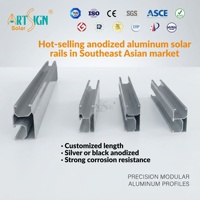 L-Fuß-Solarhalterung: Fabrikneues, heiß begehrtes Aluminium-Solargeländer für Metalldächer auf den Philippinen und im südostasiatischen Markt |   Kunstschild