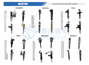 Injecteur de carburant à rampe commune diesel pour PC300-8 PC350-8 0445120236 6745-12-3100 5263308 LUYUE Garantie de 3 mois Pièces de machines - Product Image 6