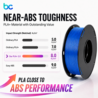 Filament PLA Soie Bicolore Becreative 1,75 mm 1 kg Haute Vitesse pour Imprimante 3D, Tiges en Plastique 190-220, Finition Métallique Brillante AMS