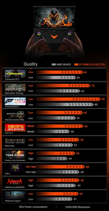 Onexplayer One-netbook de 8.8 Pulgadas, Ai9 370 8840u Ultra7 255h, Consola Portátil para Juegos, 32 GB+1 TB/2 TB, 64 GB+2 TB/4 TB, Wi-Fi, Táctil, Win11 - Product Image 4