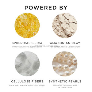 Ventas al por mayor personalizadas Placa de colorete de 3 colores Etiqueta privada para un brillo duradero Personalizar rubor <span class=keywords><strong>Sweet</strong></span> Cheeks Baked - Product Image 3