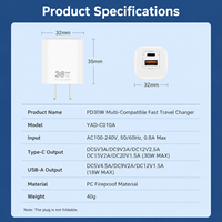 Chargeur mural USB-C double port 30W GaN, PD 30W QC 18W, charge rapide, compatible ordinateur portable, multi-protocoles PPS, iPad Pro pour 16/15