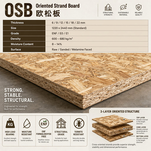 Panneaux de particules E0 OSB3 CE résistants à l'eau pour <span class=keywords><strong>toiture</strong></span> et usage extérieur 4x8 18mm/9mm, pour rangement modulaire et armoires de cuisine - Product Image 2