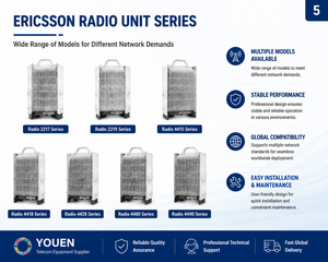 Unidad de Radio de Infraestructura Inalámbrica RRU 2219B3 2219B3B 2219B3A Banda <span class=keywords><strong>3</strong></span> 1800MHz KRC 161 619/1 <span class=keywords><strong>3</strong></span> para Red 5G, ¡Gran Venta! - Product Image 4