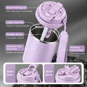 Vaso Térmico Inteligente de 380 ml con Doble Tapa LED, Taza de Viaje Aislada de 510 ml, Tazas de Café Personalizadas, Vasos de Metal de 25 oz, Antiderrames - Product Image 3