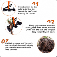 Extracteur de racines d'arbres JH-Mech à mécanisme à levier élevé, mâchoire en acier monobloc à prise sécurisée, construction anti-flexion pour l'arrachage complet des racines