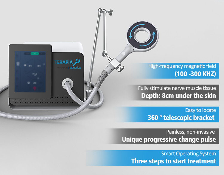New Arrival Ems Physio Magneto Machine Magneto Physio Therapy Pulsed Physio Therapy Magneto Ce Certificate