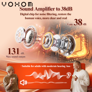 Vohom אלחוטי אמיתי סטריאו (tws) מכשירי שמיעה נטענות עם הגנת שמיעה מיקרופון לחירשות - Product Image 6
