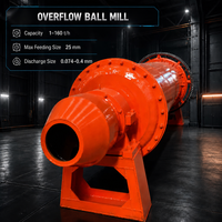 Harga Ball Mill Mesin Penggiling Ball Mill untuk Pabrik Penggilingan Barit Kalsit Langsung dari Produsen