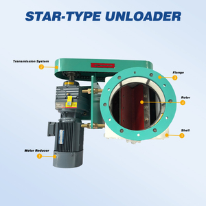 Thép không gỉ 304 316 công nghiệp XẢ VAN quay airlock Feeder điện quay van quay vật liệu số lượng lớn thiết bị cho ăn - Product Image 2