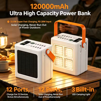 Banco de Energía Solar de 120000mAh/200000mAh y 22.5W con Batería de Litio-Polímero, PVC, 12 Puertos, Luz LED para Camping y Brújula para Emergencias al Aire Libre