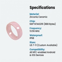 Anillo Inteligente de Cerámica Unisex con Piedra Natural, Pago NFC, Tarjeta de Visita Digital, Compartir en Redes Sociales, Automatización del Hogar, Chip NTAG216, Resistente al Agua